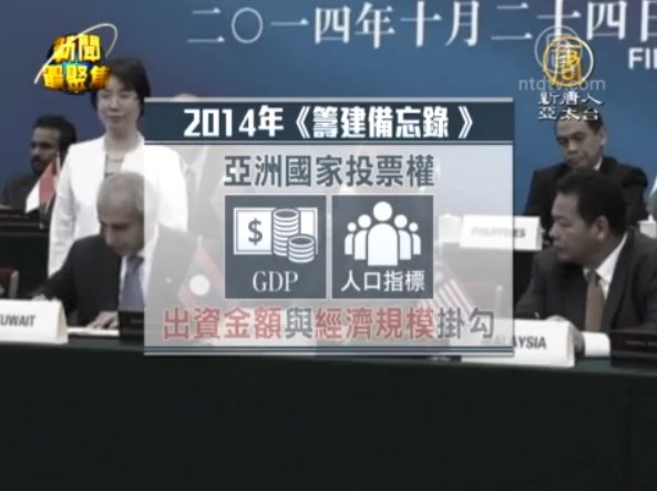 新聞最聚焦：創新局？ 亞投行的戰略解碼