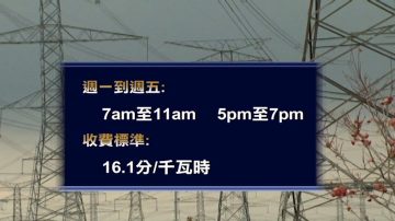 安省電費又要漲了平均每月多交$5.71