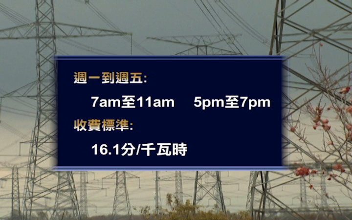 安省電費又要漲了平均每月多交$5.71