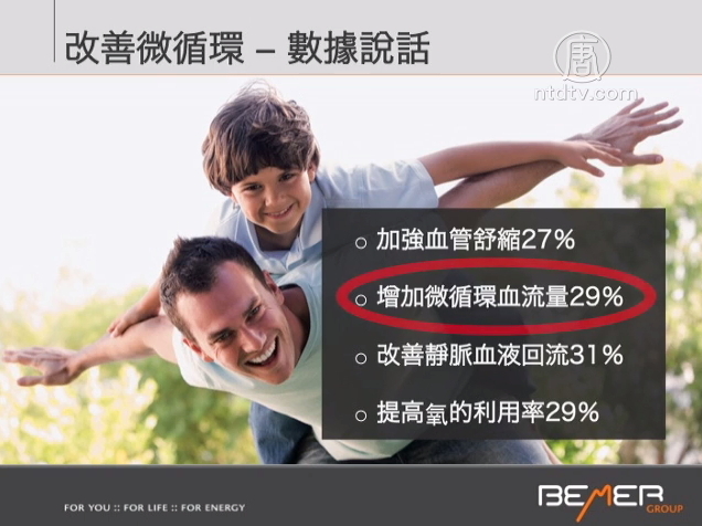 生活百分百：BEMER理療儀對神經系統疾病的作用
