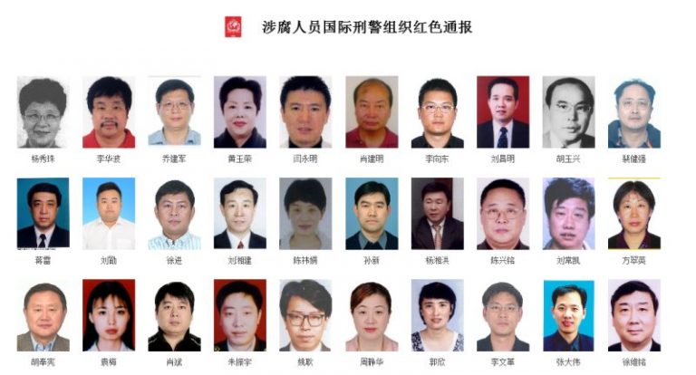 外逃時間有規律 百人紅色通緝令曝光