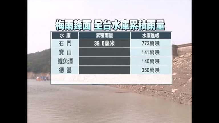 梅雨為石門解渴 近期可望解除3階段限水