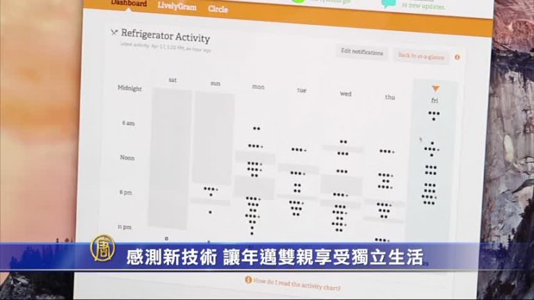 感測新技術 讓年邁雙親享受獨立生活