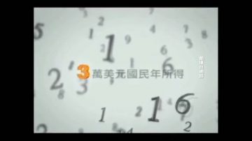 馬英九7年政績總體檢 立委：633全跳票