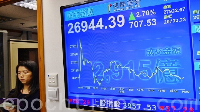 大陸資金湧港股 財政司長警告風險