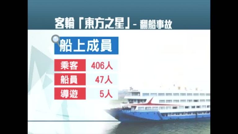 長江客輪翻覆待救 400多人生死未卜