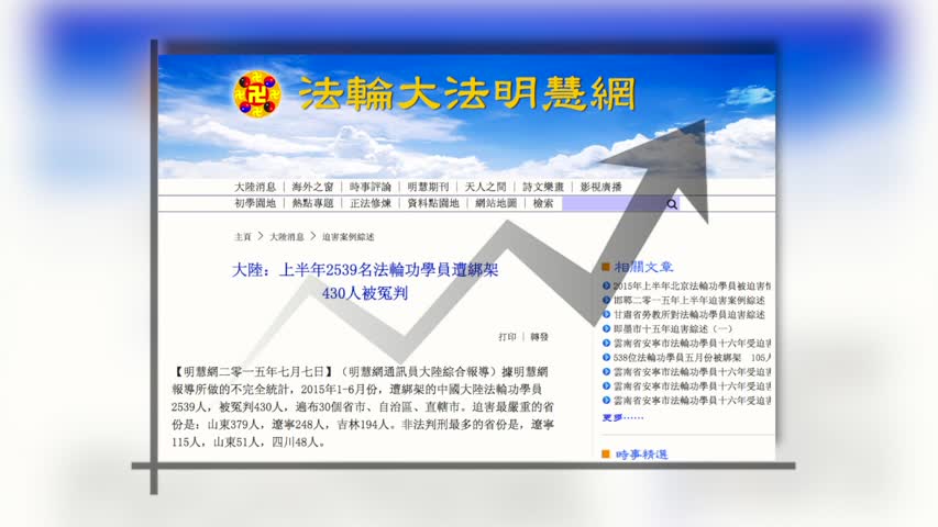 【禁闻】中共迫害法轮功 半年抓2539人