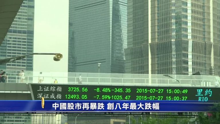 中國股市週一暴跌 創8年最大跌幅