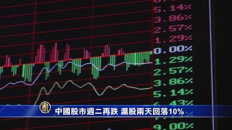 中國股市週二再跌 滬股兩天回落10%