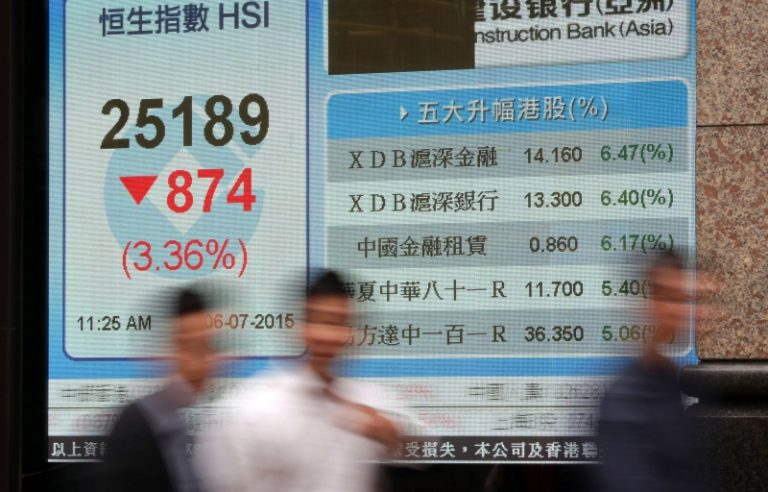 希臘說「不」 全球接招