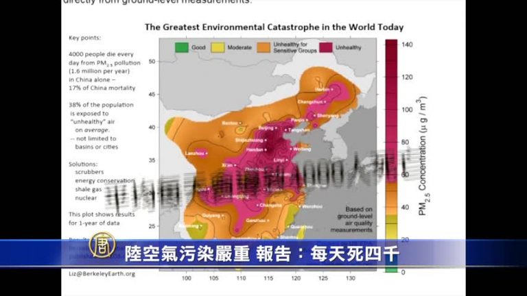 【禁聞】陸空氣污染嚴重 報告：每天死四千