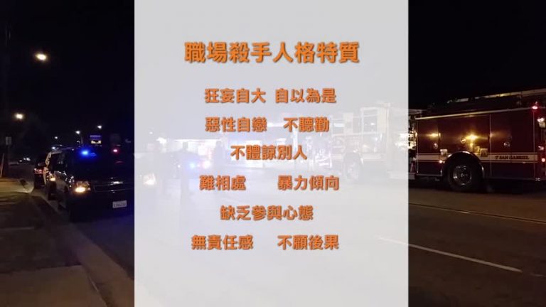 職場暴力者常惡性自戀 有跡可尋