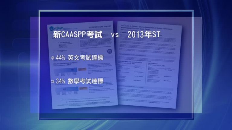 新學測成績下滑如預期 族裔差距大