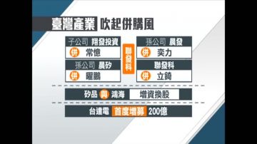 上銀卓永財：併購要1加1等於 3才值得