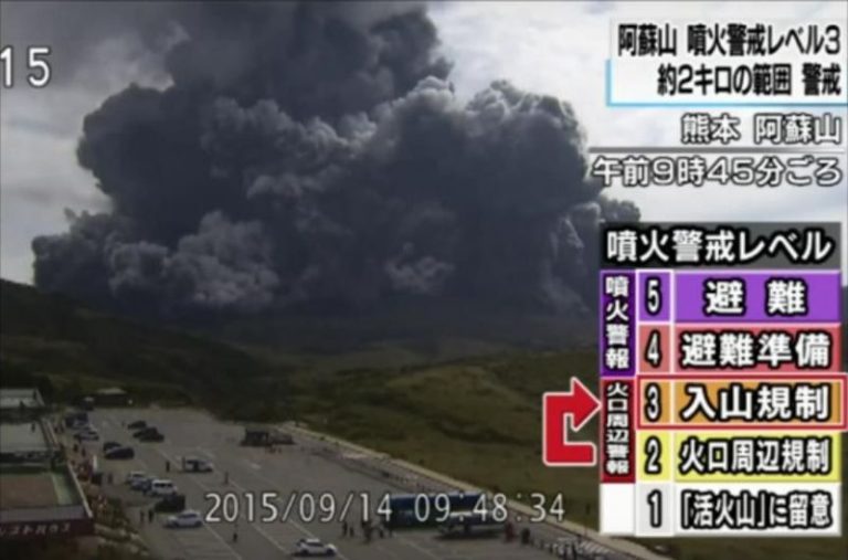 日阿蘇火山大噴發 約80名遊客緊急疏散