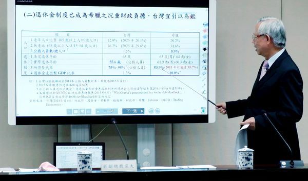 台灣經濟凍壞了！央行出招三大利率齊降
