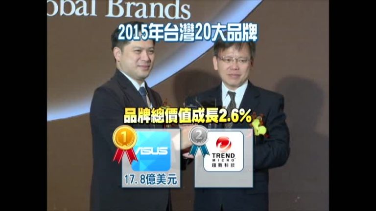 台灣20大國際品牌出爐 華碩蟬聯冠軍
