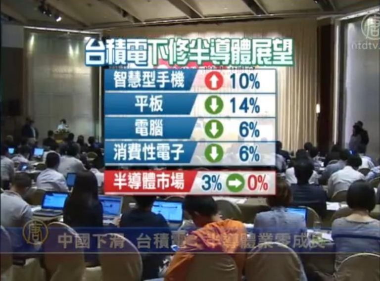 中國下滑  臺積電：半導體業零成長