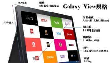 反击iPad Pro 三星推巨型平板“Galaxy View”