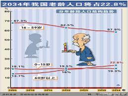 突然「開放二孩」背後有大難題 一組數據嚇壞人