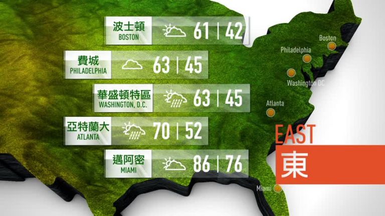 11月7日全美天氣情況