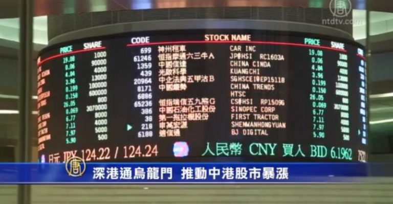 深港通烏龍門 推動中港股市暴漲