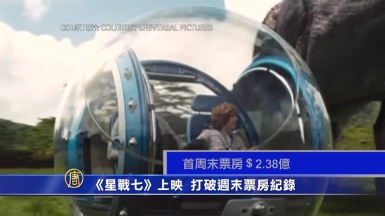 《星戰七》上映  打破週末票房記錄