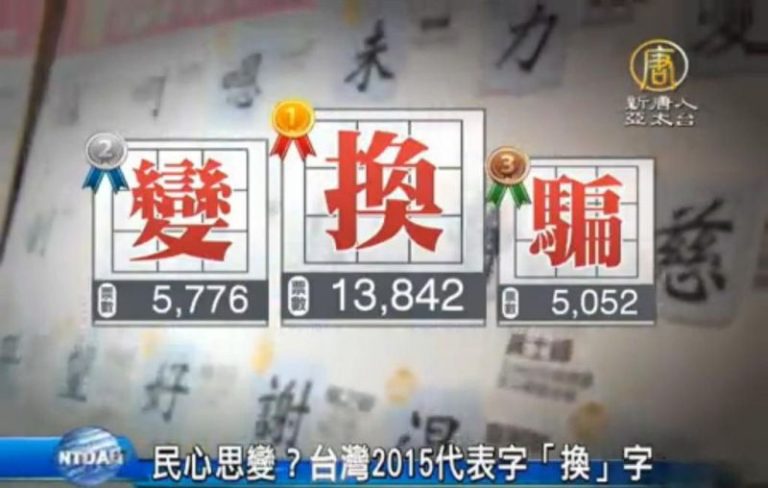 民心思變？台灣2015代表字「換」字