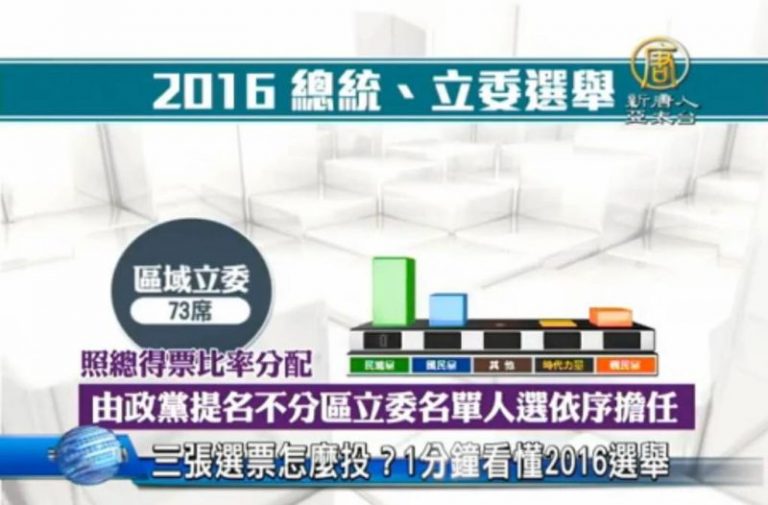 三張選票怎麼投？1分鐘看懂2016選舉