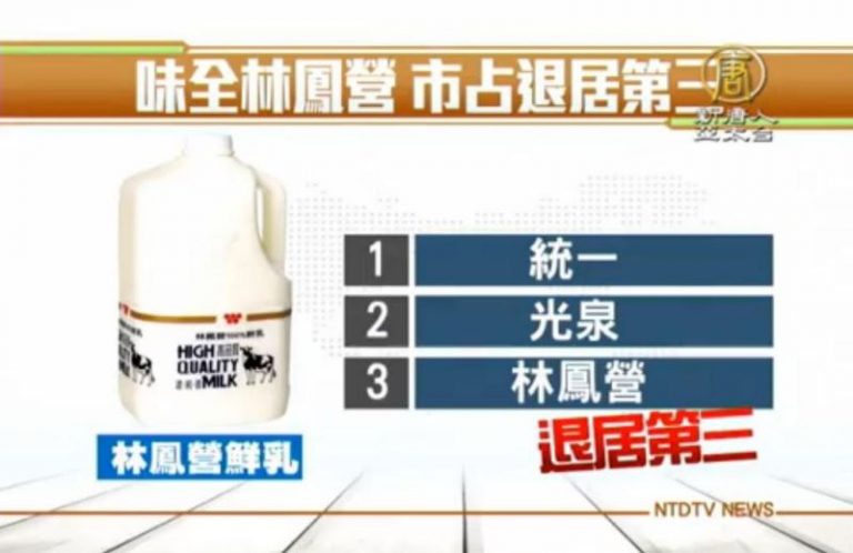 味全要告網友 從數據看味全林鳳營慘虧