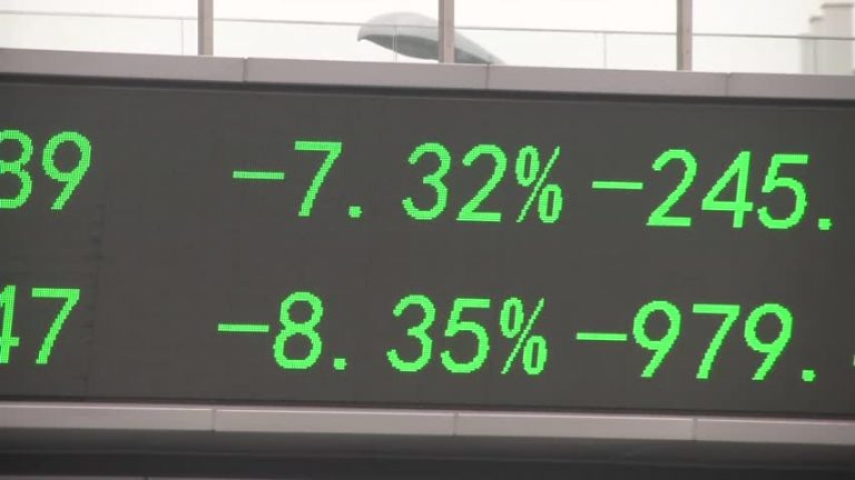 大陸股市暴跌 帶動歐股下滑