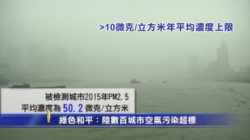 绿色和平：陆数百城市空气污染超标