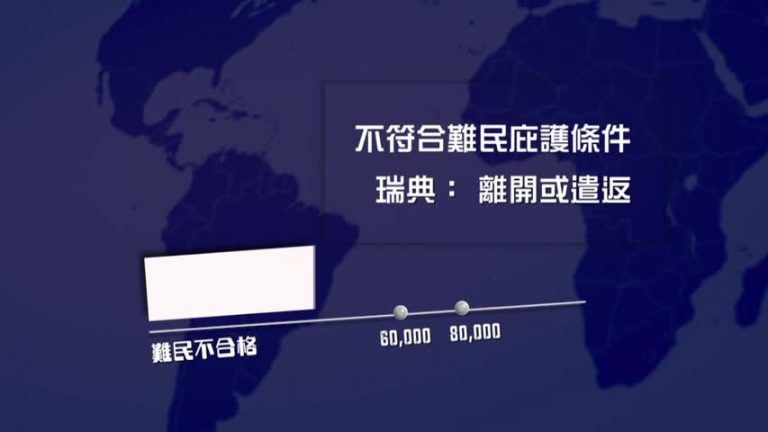 半數難民不合格  瑞典或遣返8萬人