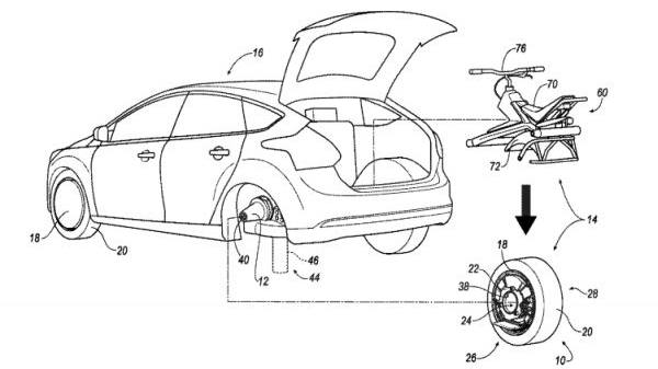 【汽车专栏】福特新专利  汽车瞬间变独轮车