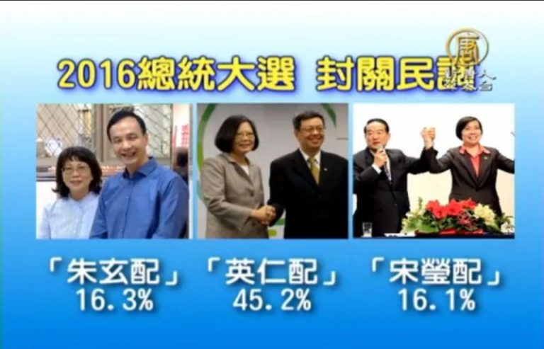 2016封關民調出爐！估英仁配贏300萬票