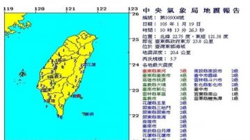 規模5.7地震 台東狗驚嚇鳥群飛 綠島公路落石