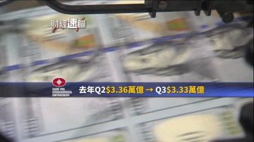 2月8日財經速瞄