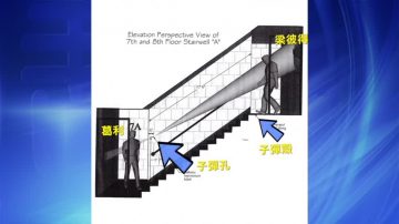 梁彼得案 辩方：是悲剧不是犯罪