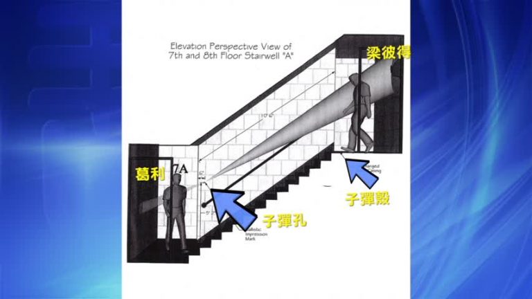 梁彼得案 辯方：是悲劇不是犯罪