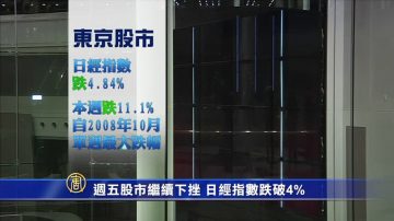 日經指數本週下跌超過11%