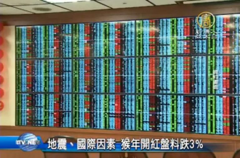 地震、國際因素 猴年開紅盤料跌3％