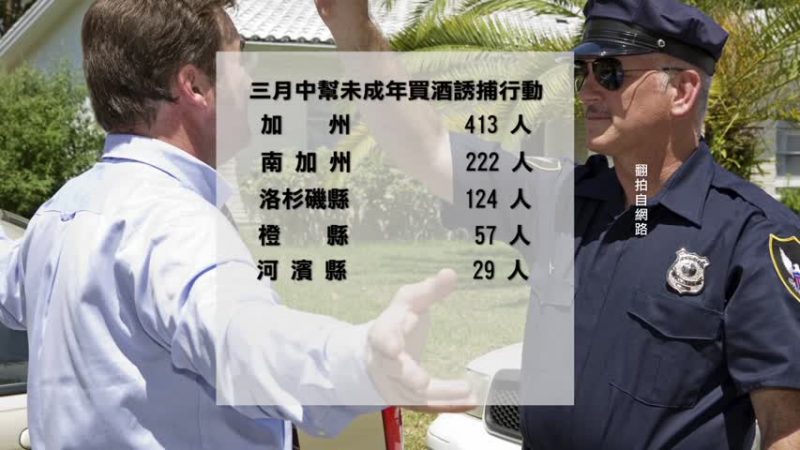 帮未成年买酒有罪 加州413人被诱捕