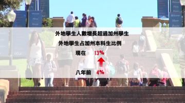 都想進加大 外地生搶佔本地生名額？