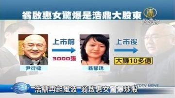 翁啟惠女兒持股爭議 浩鼎張念慈發聲明