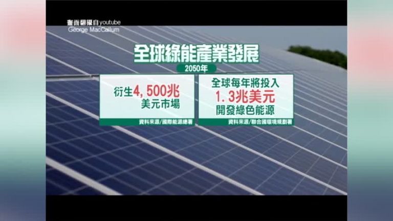 2050綠能千兆美元 臺業者提新能源方案