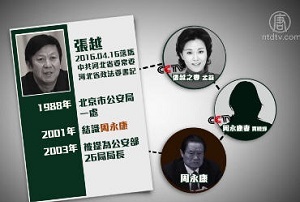 河北「政法王」落馬 背後拉鋸戰指向誰？