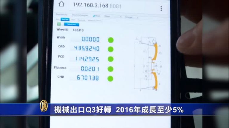 機械出口Q3好轉 2016年成長至少5%
