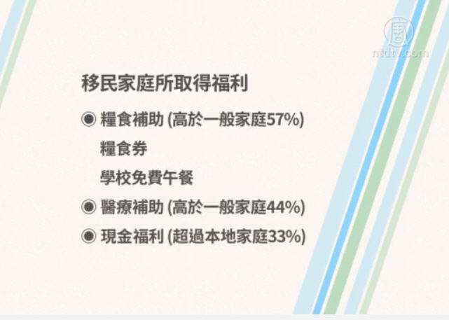 移民來美獲取福利高  社區評論