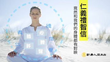 孔子提出的「仁義禮智信」 竟然和我們的身體都有對映