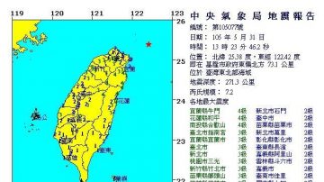 芮氏規模7.2晃全台 相當於32顆原子彈